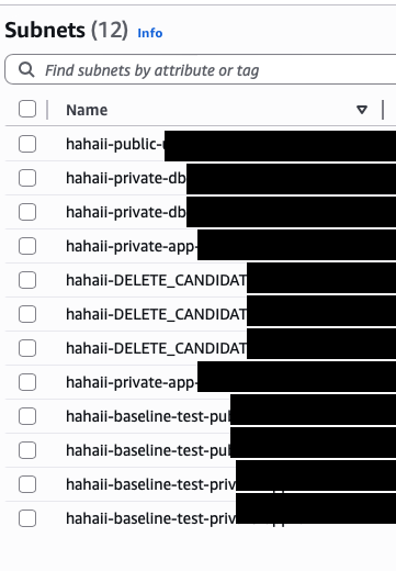 AWS subnet naming structure